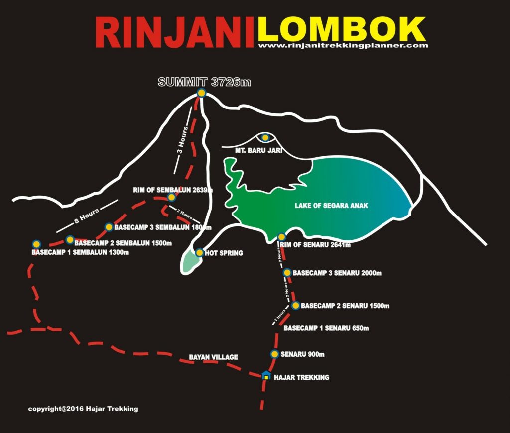 popular trekking routes to Rinjani